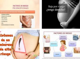 Baja del 100% Por Riesgo Por Embarazo| STSyS Informa