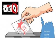 RESULTADO DE LAS ELECCIONES CELEBRADAS EN LA EMPRESA DE SEGURIDAD SECURITY SERVICE KUO RESULTADO DE LAS ELECCIONES CELEBRADAS EN LA EMPRESA DE SEGURIDAD SECURITY SERVICE KUO