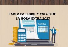 TABLA SALARIAL Y VALOR DE LA HORA EXTRA 2027 TABLA SALARIAL Y VALOR DE LA HORA EXTRA 2027