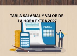 TABLA SALARIAL Y VALOR DE LA HORA EXTRA 2027 TABLA SALARIAL Y VALOR DE LA HORA EXTRA 2027